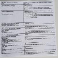 Fiches explicatives